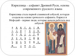 Откуда появились буквы русского алфавита?