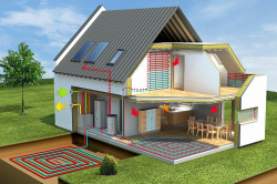 Как обеспечить эффективное и экономичное отопление частного дома